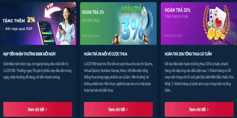 Hoàn trả hàng ngày tại 98win casino